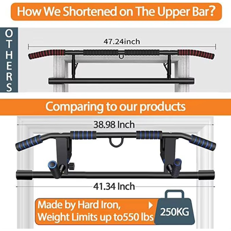 Многофункциональный турник для – обзор и цена Chin Bar Doorway